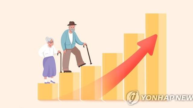 60대 이상 범죄피의자, 20대 첫 추월…살인·절도 비중도 1위
