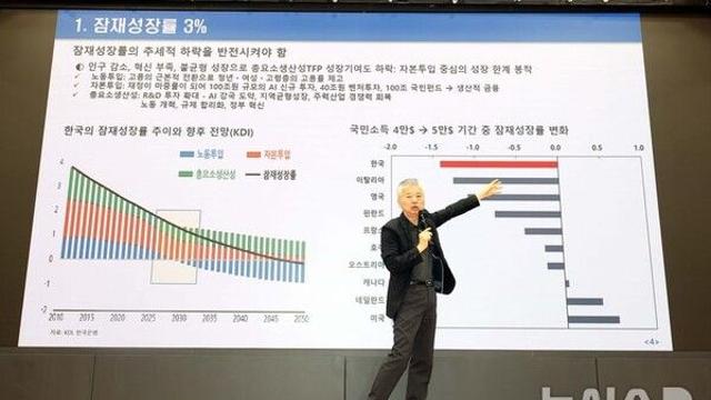 [정치In ]인사가 만사다 – 이재명 정부 성공 조건