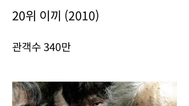 역대 청불 영화 관객수 순위