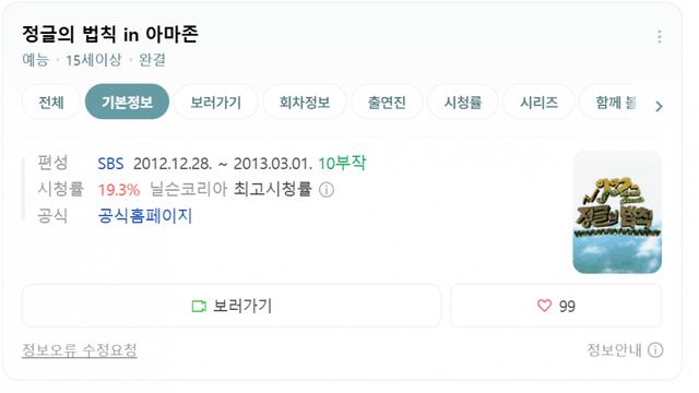 골목식당 CP의 불편한 과거