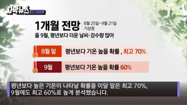 기상청의 9월 날씨 전망