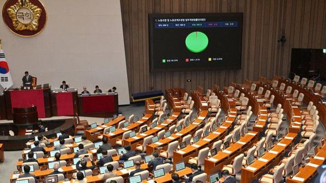 '국회 본회의 통과' 노란봉투법 뜻 내용은? 상정법안법 25일 표결