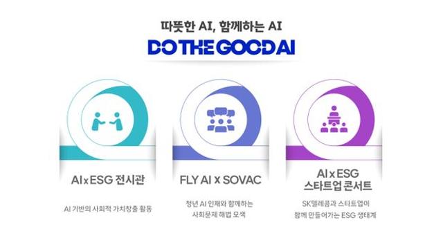 SKT, '사회적가치 페스타' 참가…ESG 비전 공유