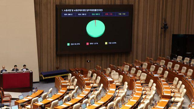 '노란봉투법' 민주 주도 국회 통과…범야권 