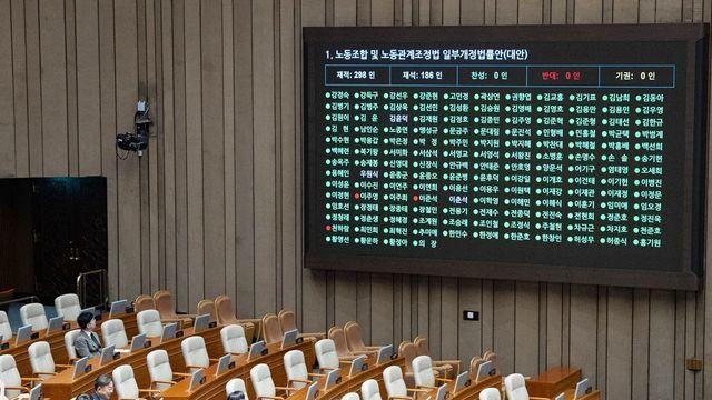 국힘, 노란봉투법 통과에 