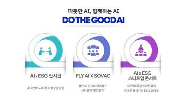 SK텔레콤, ‘대한민국 사회적가치 페스타’ 참가