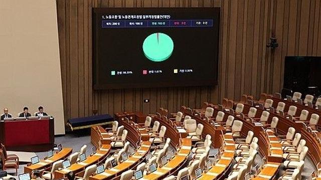 경제 6단체, 노란봉투법 통과에 국내외 기업 '엑소더스' 우려