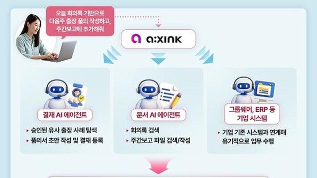 LG CNS, 에이전틱 AI 플랫폼 공개...대규모 채용 활용 시 업무생산성 26% 개선