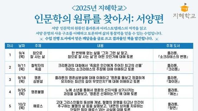 하남시일가도서관, ‘2025년 지혜학교  인문학의 원류를 찾아서: 서양편’ 운영