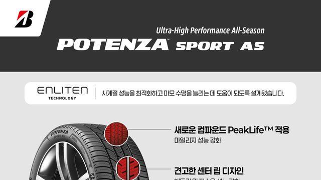 브리지스톤, 고성능 사계절 스포츠 타이어 ‘포텐자 스포츠 AS’ 국내 출시