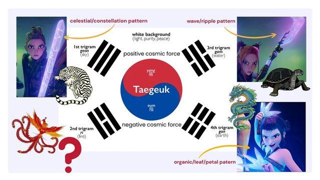 케데헌 퍼먹다가 세계관 확장까지 시키는 양덕들