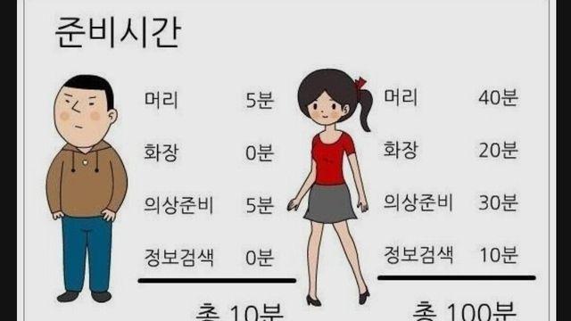 10년 전 남녀 데이트비용 이미 결론났었음.jpg
