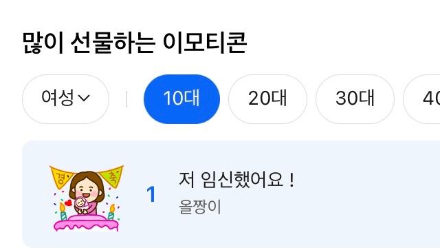 와들와들 요즘 10대 여성....인기 이모티콘.....JPG