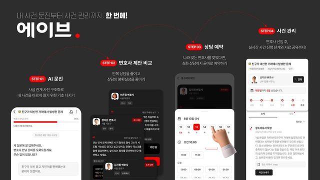‘에이브.’, AI 문진 기반 법률 코디네이팅 서비스… 실제 의뢰 전환율 높였다