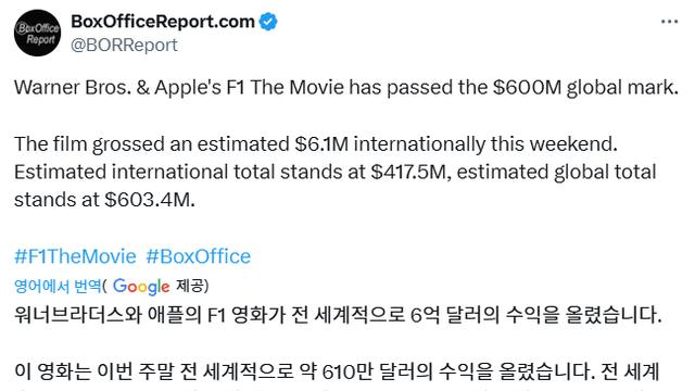 월드와이드 흥행 6억 달러 돌파 
