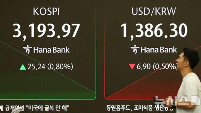 美 금리 인하 시사…달러 하락 본격화되나