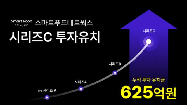 스마트푸드네트웍스, 150억 시리즈 C 투자 유치…외식업 디지털화 속도