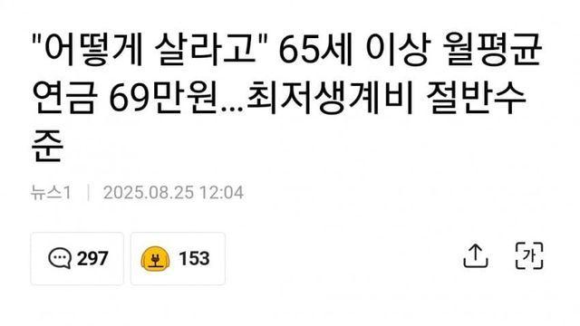 65세 이상 월평균 연금 69만원... 