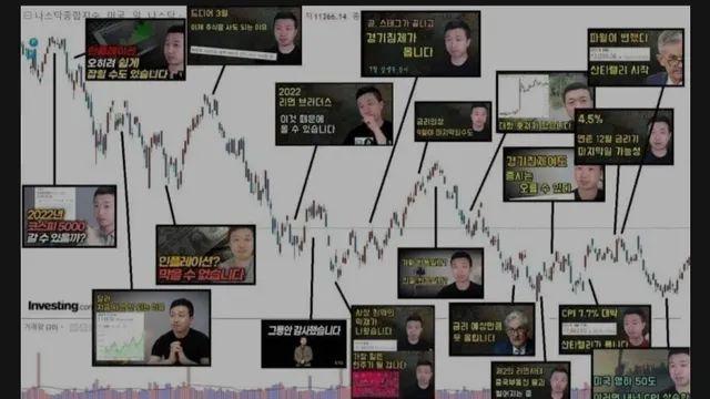나여! 경제의 신!,,