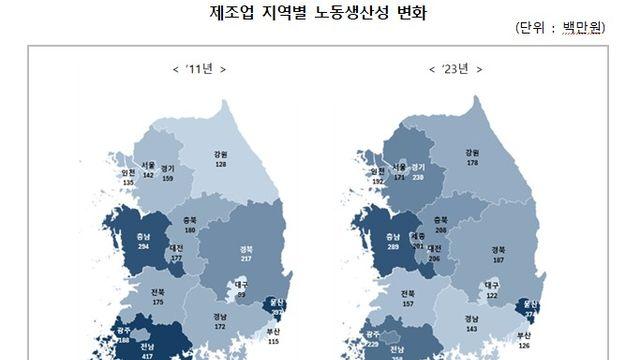 한국생산성본부 “고위기술 산업이 제조업 노동생산성 72% 견인”