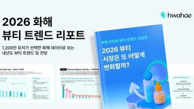 뷰티 플랫폼 ‘화해’, 2026년 뷰티 트렌드 리포트서 3대 키워드 선정