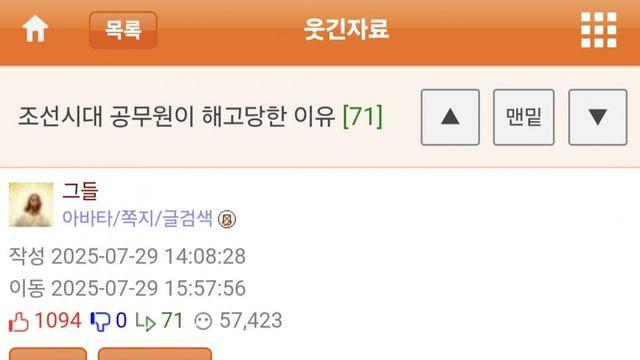 조선시대 호조판서가 자기 부하 가정사 듣고 파직시킨 이유