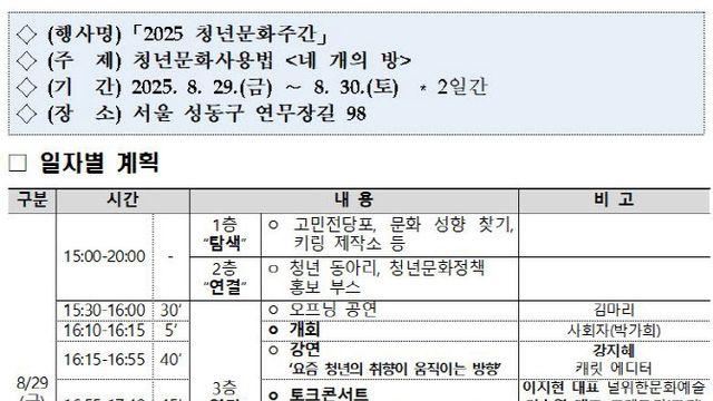 `청년문화주간` 29~30일 성수동서 취향 발견 돕는다