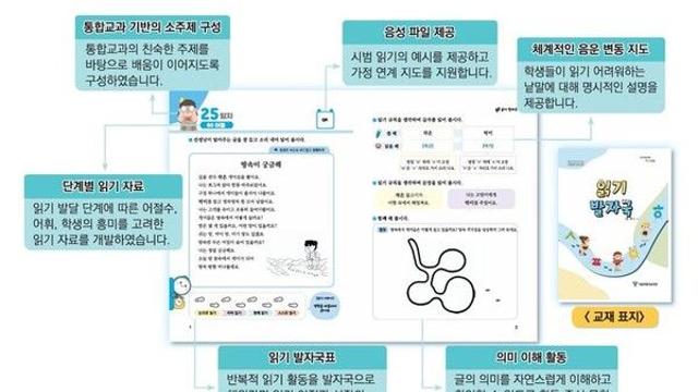 하루 15분, 40일 집중…서울 초등생 읽기 능력 신장