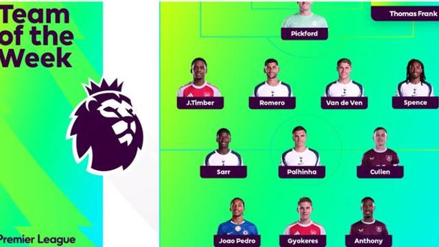 '흥민이 형 봤죠?' 미쳤다 토트넘! SON 없이 'EPL 이주의 팀' 5명 휩쓸어→맨시티 2-0 완파 효과