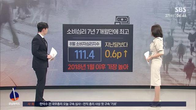 소비심리 7년 7개월 만에 최고…경기 전망은 내린 이유.jpg