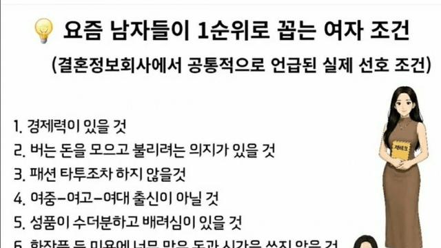 요즘 남자들이 선호하는 여자 1순위