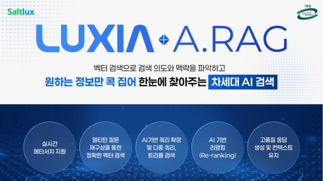 솔트룩스, 국내 'AI 검색 표준' 선점…차세대 AI 검색 솔루션 '루시아 A.RAG' GS인증 1등급 획득