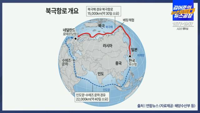 [해양수도,부산⑦] 장동혁 