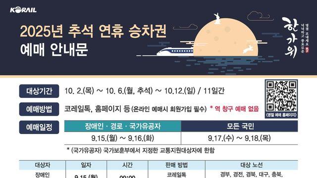 코레일, 추석연휴 승차권 예매 9월 15∼18일로 연기