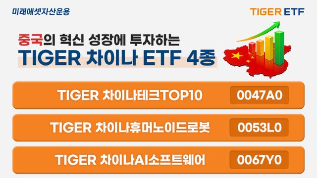 [ETF줍줍] 미래에셋자산·삼성자산·NH-Amundi자산운용