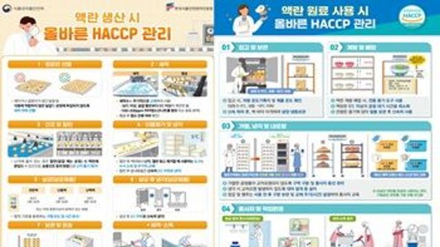 식약처 ‘올바른 HACCP 관리를 위한 액란제품 제조 가이드라인’ 발표
