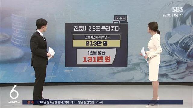 213만 명에 2.8조 돌려준다…'혹시 나도?' 확인 어떻게?...jpg