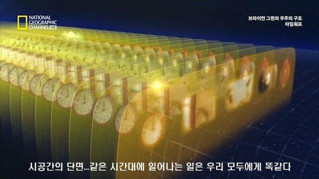 물리학적으로 미래는 이미 정해져있다.destiny