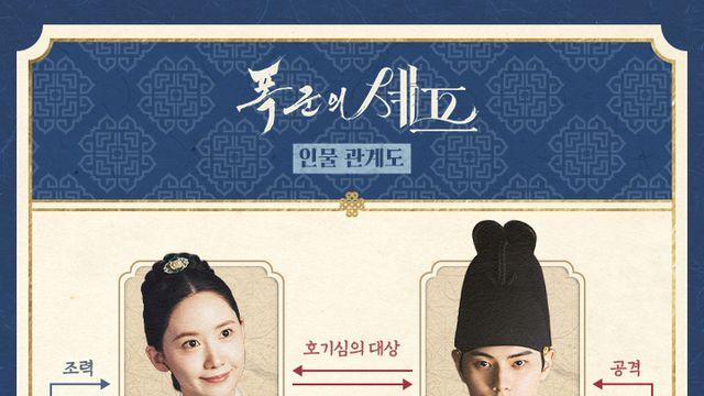 '폭군의 셰프' 박성훈 하차 악재 뚫었다...시청률 10% 넘어설까