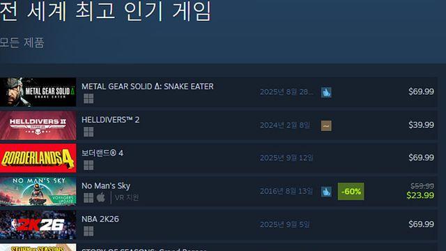 [오늘의 스팀] 헬다이버즈 2, 헤일로 이후에도 관심 지속
