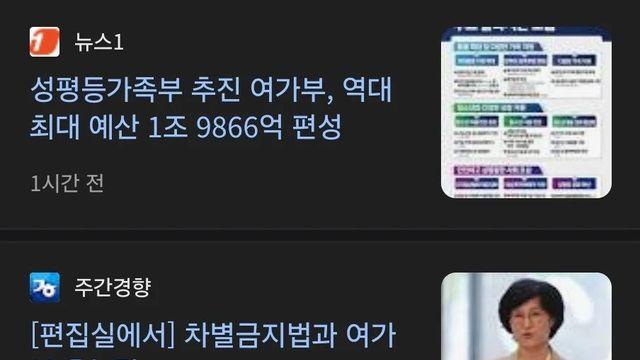 여가부 예산편성 1조9866억 배정