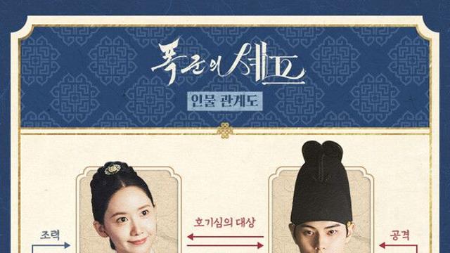 시청률·화제성 다 잡은 '폭군의 셰프'...박성훈 하차 → 임윤아·이채민 효과 톡톡