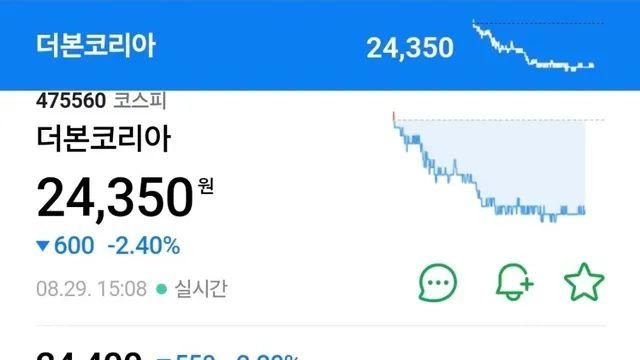 백종원의 더본코리아 주가 최저가 갱신