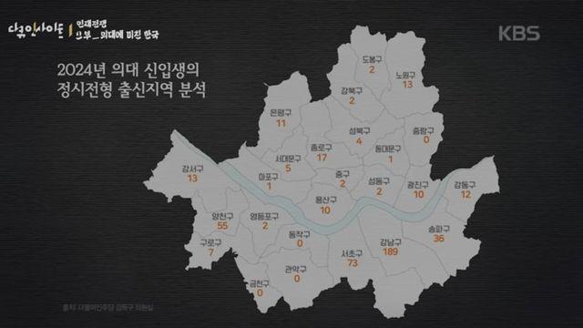 2024년 의대 정시모집 신입생 출신 서울 지역
