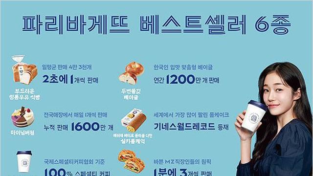 빠리바게트에서 가장 많이 팔리는 빵