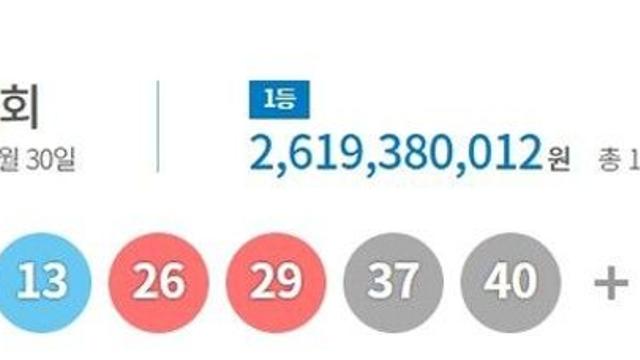 1187회 로또 1등 각 26억원씩…자동 9명·수동 2명(종합)