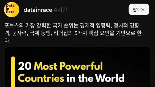 포프스 선정 가장 강력한 나라 순위