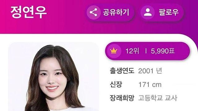 2025년 미스코리아 진 다양한 각도 사진들
