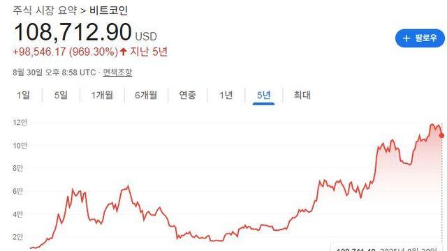 트럼프 둘째아들 왈 