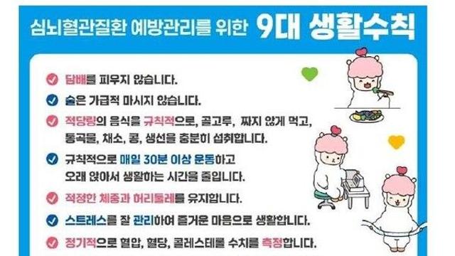 30대 고혈압 많은데…7~8명은 자신이 환자인지도 모른다